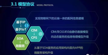 配电物联网技术发展构想与网络技术开发路径